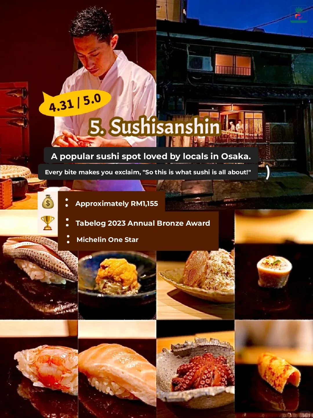 🇲🇾 🇯🇵 2023 Latest Osaka Food Ranking