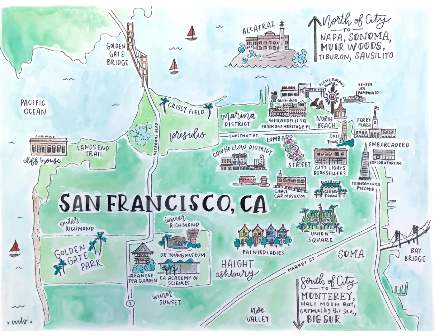 San Francisco Museum Free Days Guide 💰2024