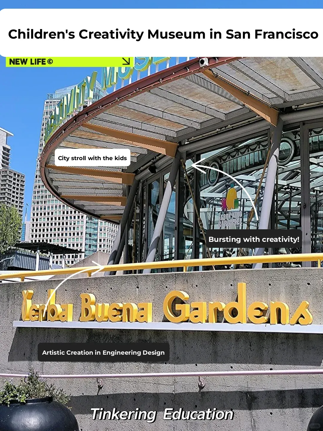 The Creativity Museum for Kids 👾 Childhood at the Museum (Part 1)