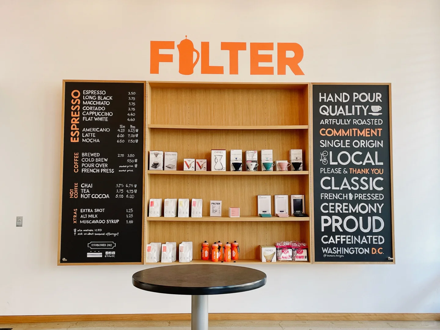 Washington 🇺🇸 Coffee Shop Recommendations & Pitfalls to Avoid