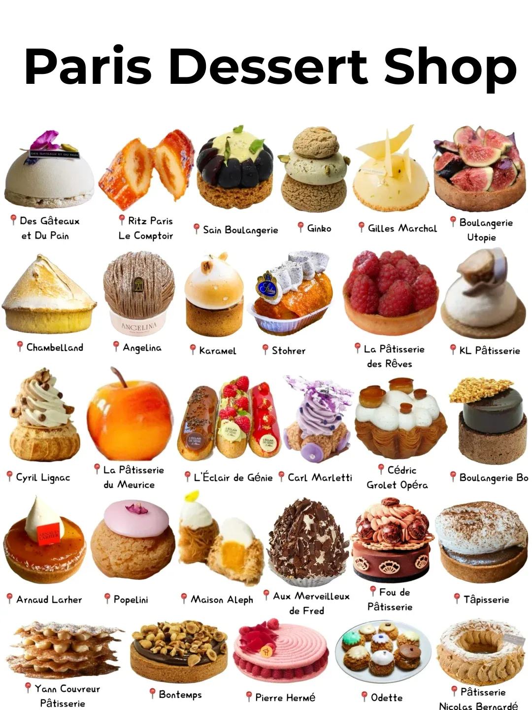 Which Dessert Spots in Paris Are an Absolute Must-Visit? ❓