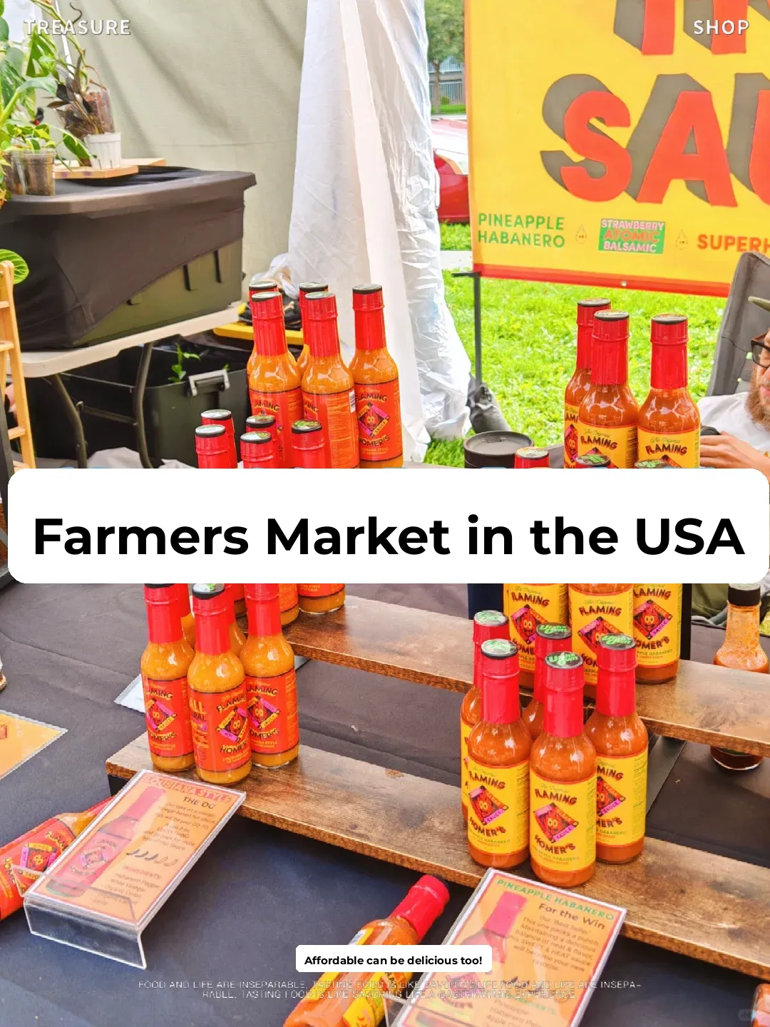 Exploring Farmers Markets in the U.S.