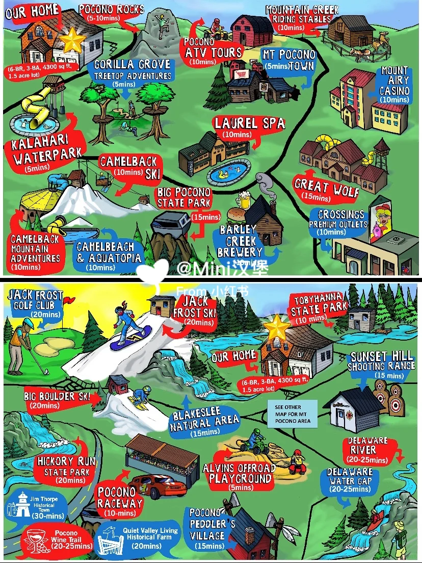 Where to Go in NYC This Winter? 5-Star 🌟 Recommendations for All Ages! Let's Go!