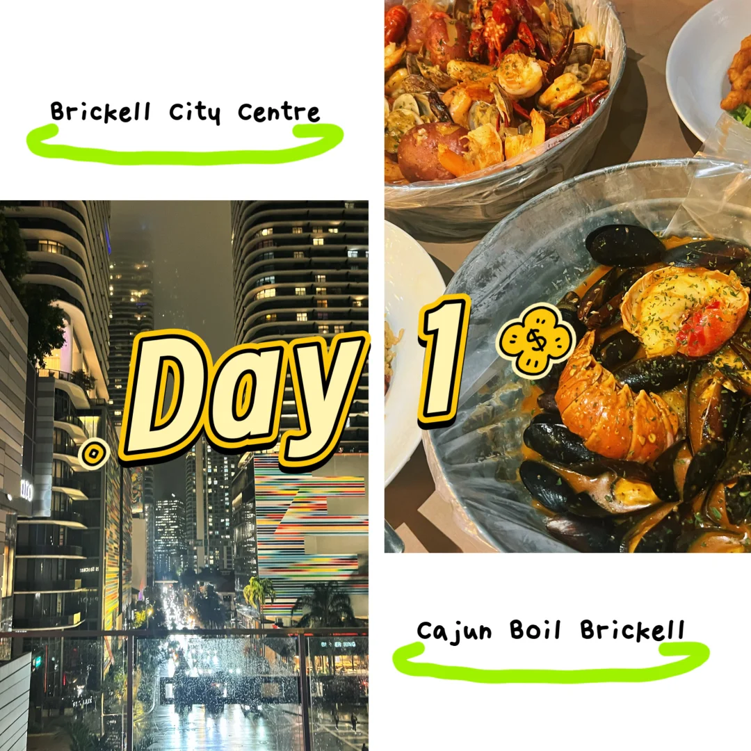 Miami | Ultimate 4-Day, 3-Night Travel Guide (Beginner-Friendly, Concise Edition)