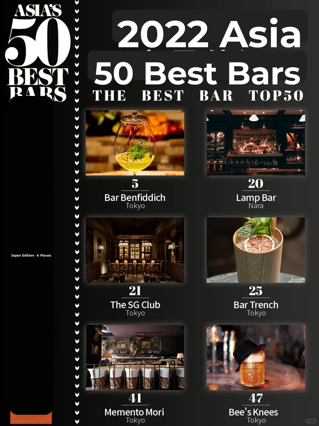 Top 6 Bars in Japan & 50 Best in Asia 🔥 Must-Visit List for Bar Hoppers