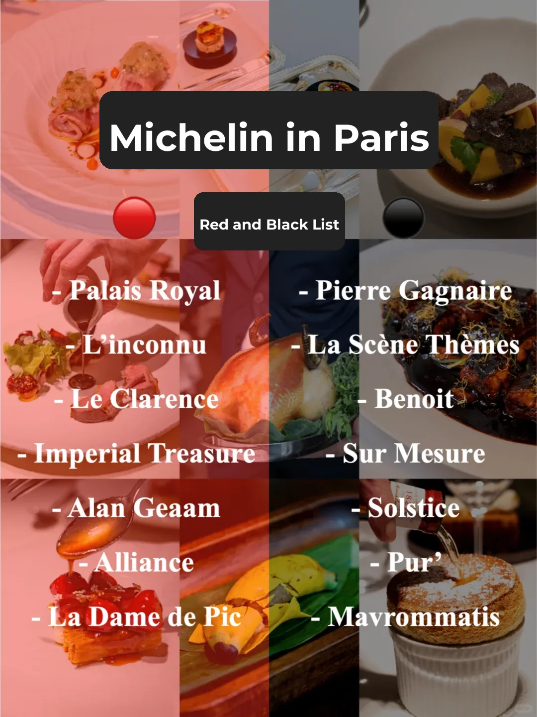 Red & Black List 🔴⚫️ | My Personal Reviews of 28 Michelin-Starred Restaurants in Paris