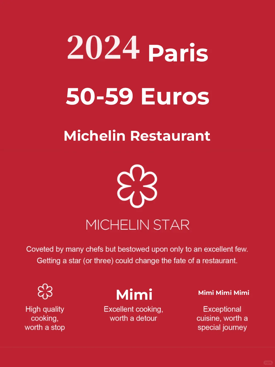 8 Michelin-Starred Restaurants in Paris for 50-59 Euros in 2024