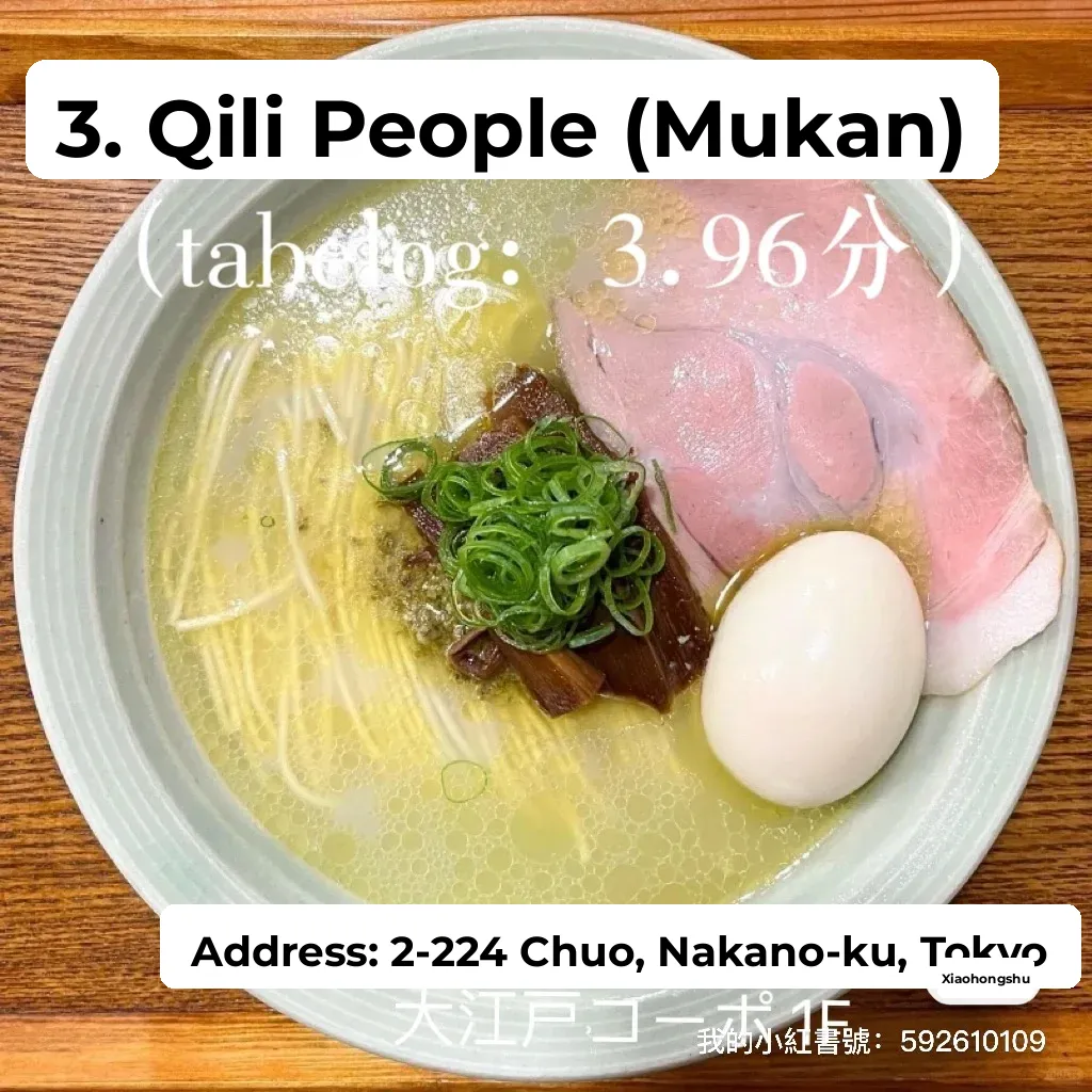 【2024 Tokyo Ramen Picks】Top 10 Highest-Rated Shops on Tabelog