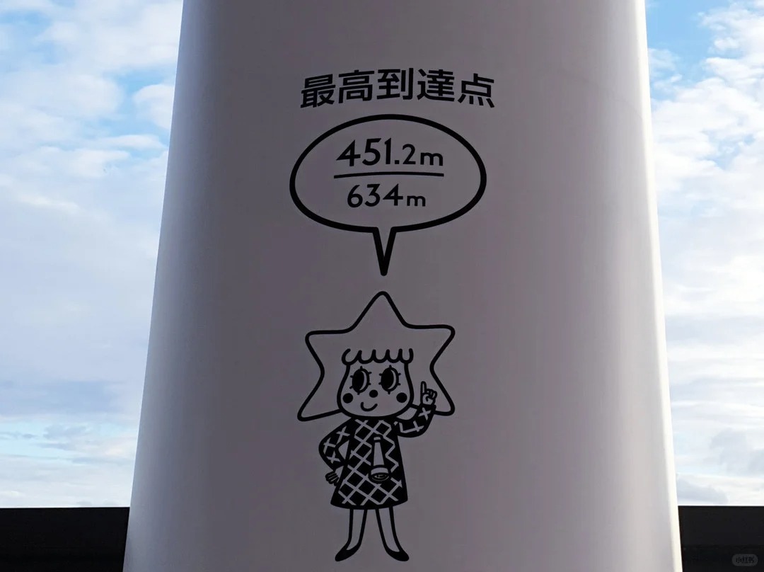 post_image
